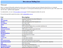 Tablet Screenshot of lists.csiro.au